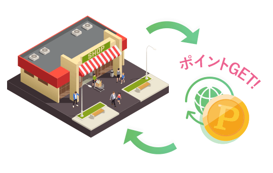 リサイクルポイントをGET