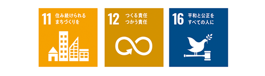 SDGs みどり産業