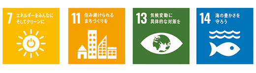 SDGs みどり産業