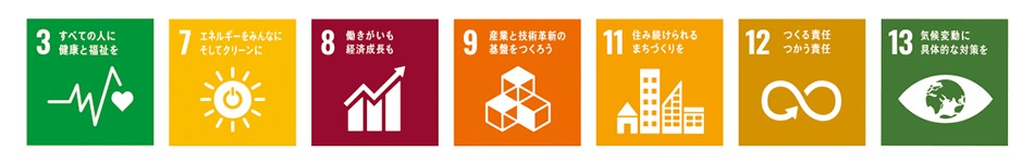 SDGs みどり産業