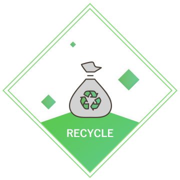 RECYCLE